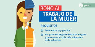 El Bono para Mujeres: Una Herramienta Crucial en la Búsqueda de la Igualdad Económica y Social